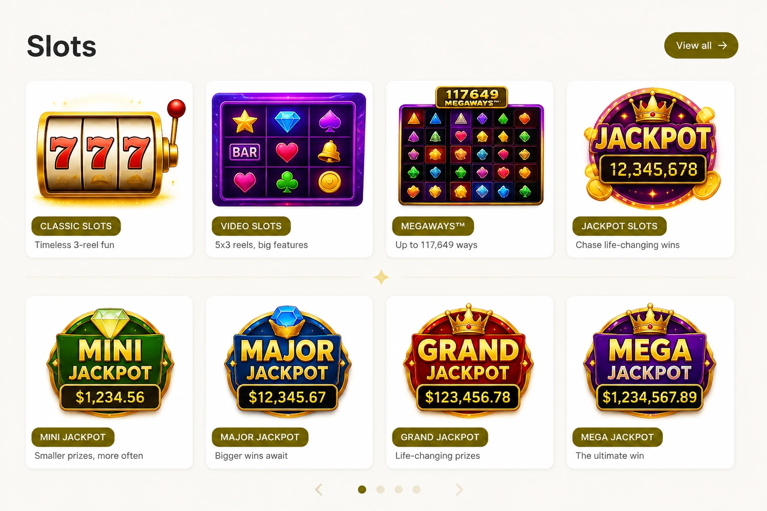 How to Pick a Slot More Carefully